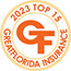 Top 15 Insurance Agent in Lake Worth Florida